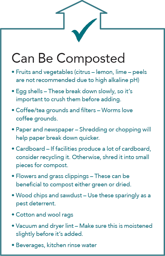 Can Be Composted