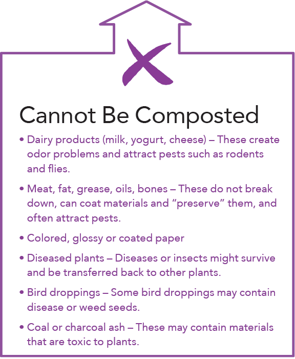 Cannot Be Composted